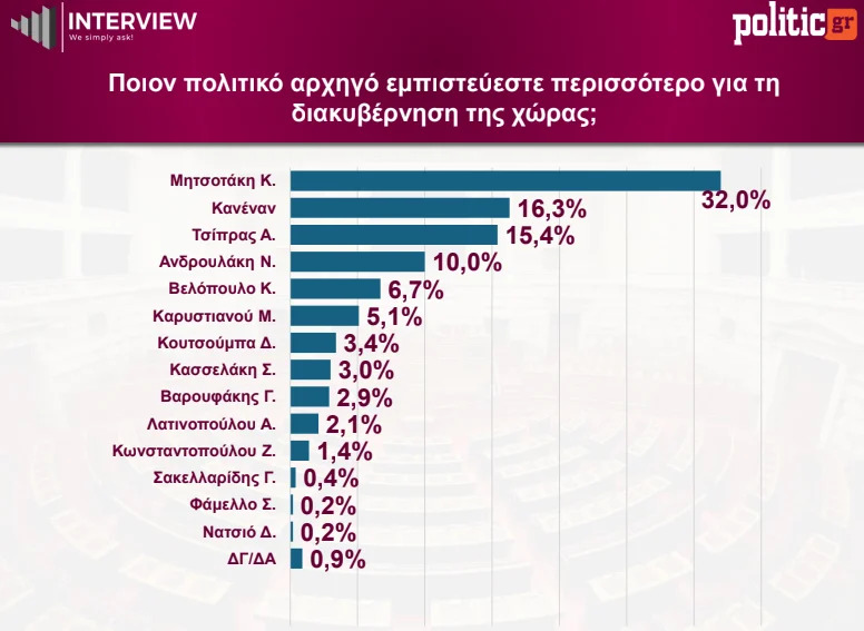 Στιγμιότυπο-οθόνης-2026-06-23-090546.jpg